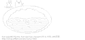 カレー ライス