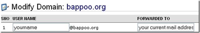 email forwarding