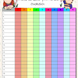 Tablas de multiplicar