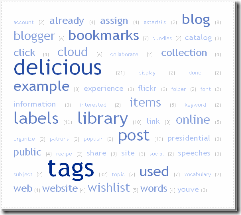 tagcloud