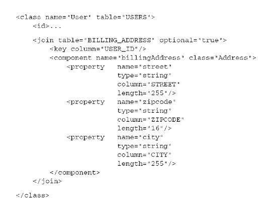 import.sql hibernate java import.sql hibernate java