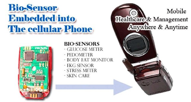 Mobile healthcare technology with built-in sensor