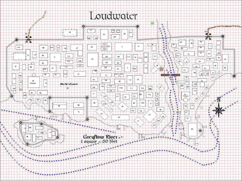 Loudwater
