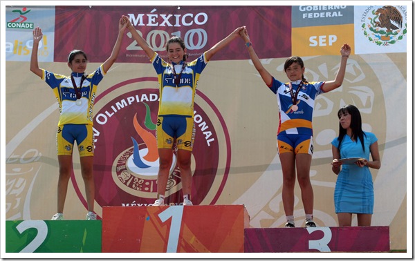 Andrea G. Castro de Jalisco oro, Dayra García de Jalisco Plata y María I. Álvarez de BCS bronce, en la categoría Juvenil A