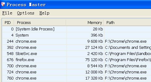 查看隐藏进程|清除病毒-木马-Rootkits