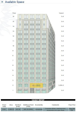 | Office Space Toronto | Commercial Real Estate Toronto