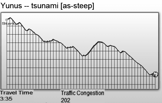 [audiosurf tsunami track[5].png]
