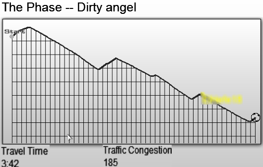 [audiosurf dirty angel track[5].png]