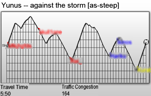 [audiosurf against the storm track[8].png]