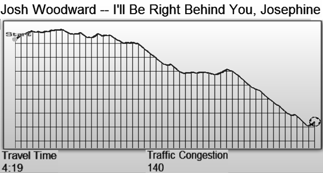 [audiosurf right behind you josephine[7].png]