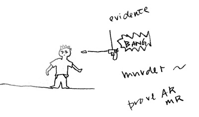 armrsketch