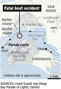 Parade Route Map