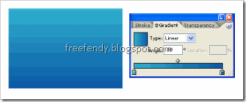 rectangular path | gradien rectangular path | gradien