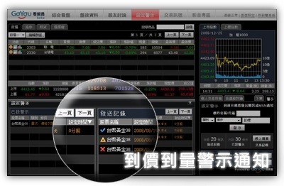 到價警示 到價警示