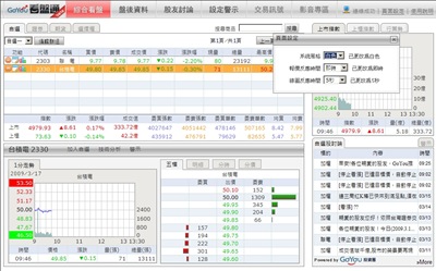 白色版面 白色版面