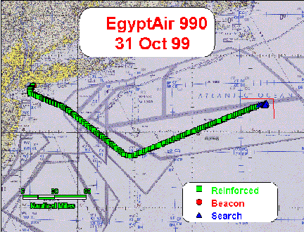 Egyptian X-File : 990 Egyptian X-File : 990