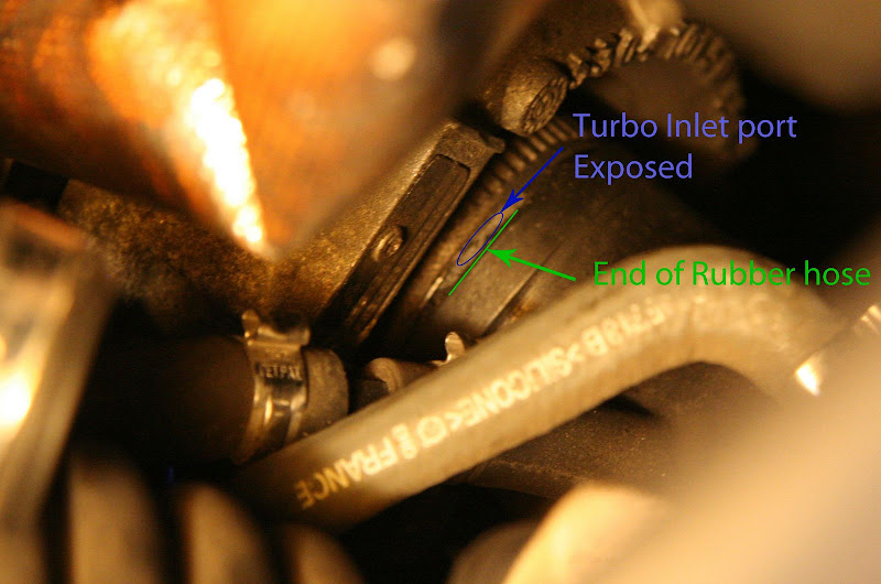 What damage does a loose Turbo Inlet Hose cause?