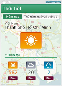 Muffy Weather Widget