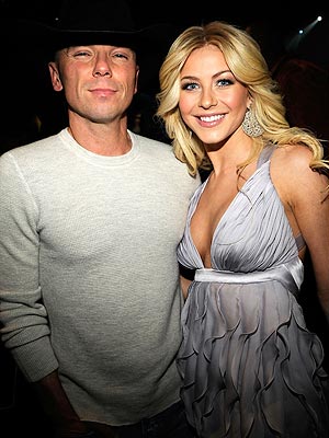 julianne hough and zach wilson. Julianne Hough and Kenny