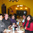 Archivo Red Conosur - Equipo Coordinacion 2007