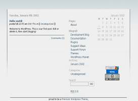 c3ro fire 15x Free Wordpress Theme