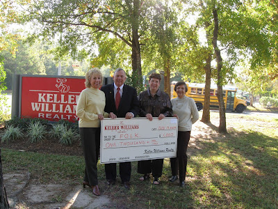 Keller Williams Contribution