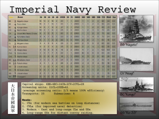36-Imperial-Navy-Review.jpg