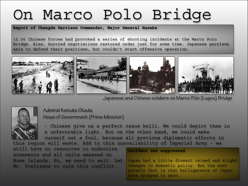 58-On-Marco-Polo-Bridge.jpg