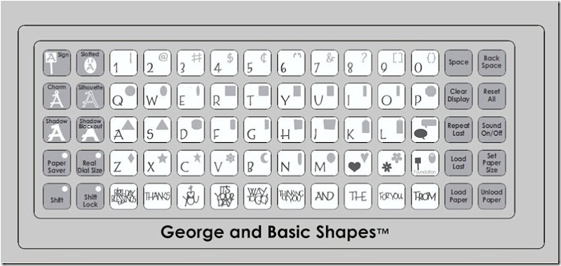 George and Basic Shapes George and Basic Shapes
