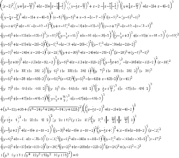 Polinomial