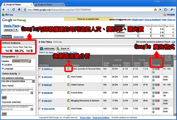 Google ADplanner