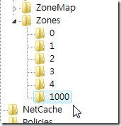 1000