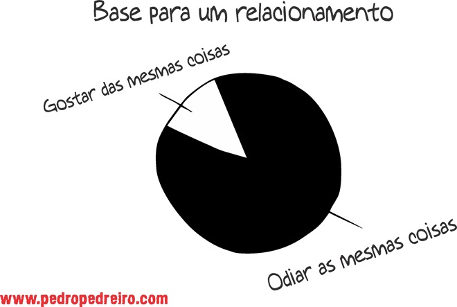 base de relacionamento_pedreiro