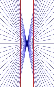 320px-hering-illusion.svg-tm