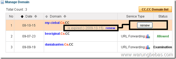 cocc1