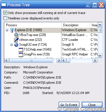 [Process Tree[2].png]