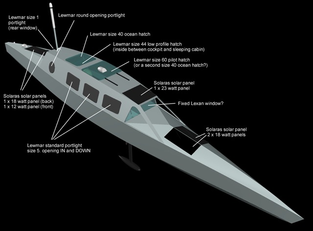 [kayak-overview[5].jpg]