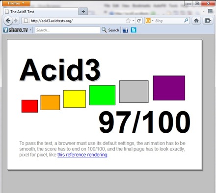 Firefoxacid Firefoxacid