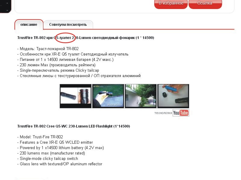 Зображення