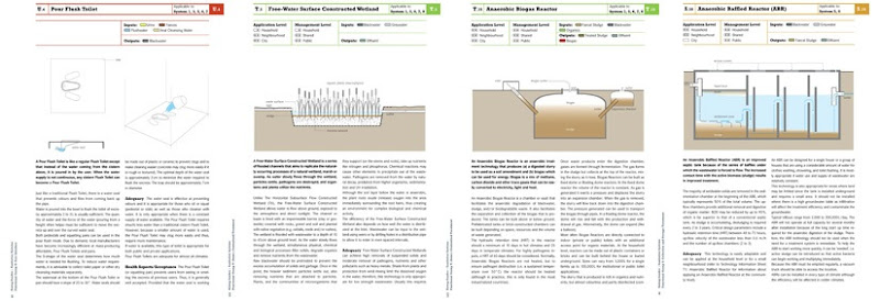 watertechnologies watertechnologies