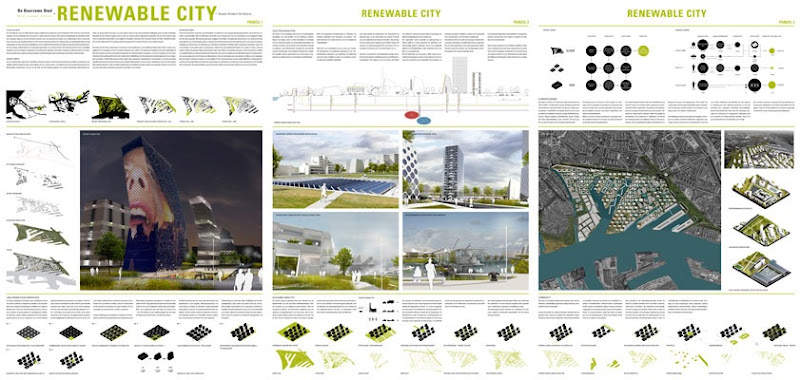 renewablecitypanels