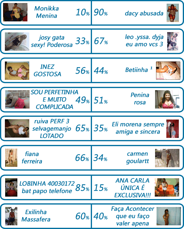 [resultados 3ª rodada[3].png]