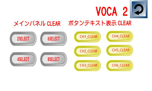 免費下載教育APP|VOCA2 app開箱文|APP開箱王