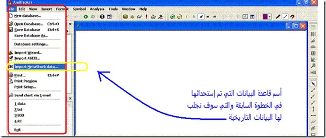 التحليل الفني 4