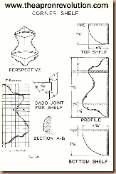 cornershelfpattern