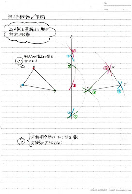 ノート板書 対称移動の作図 中学1 算数 数学の図式指導法 ノート板書 対称移動の作図 中学1 算数 数学の図式指導法