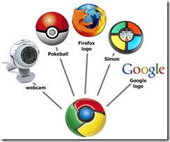 google chrome
