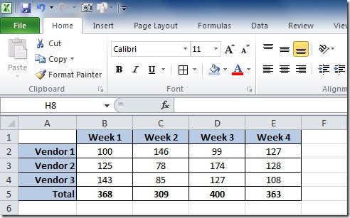 Add Total To Stacked Bar Chart