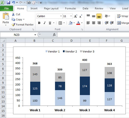 [ExcelCharts_Add_Totals4[4].jpg]