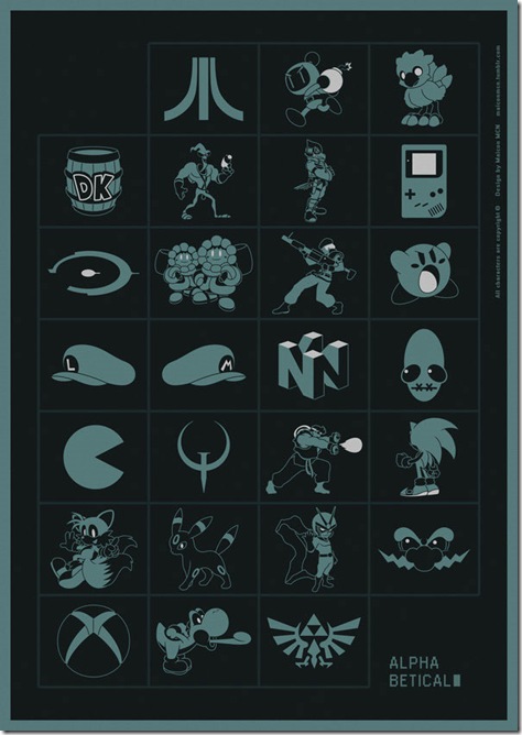 videospiel-alphabet